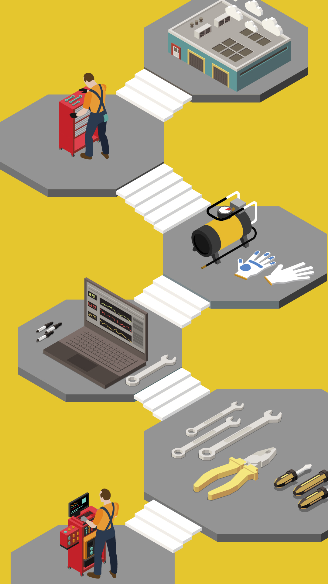 Eficiencia energética de un motor