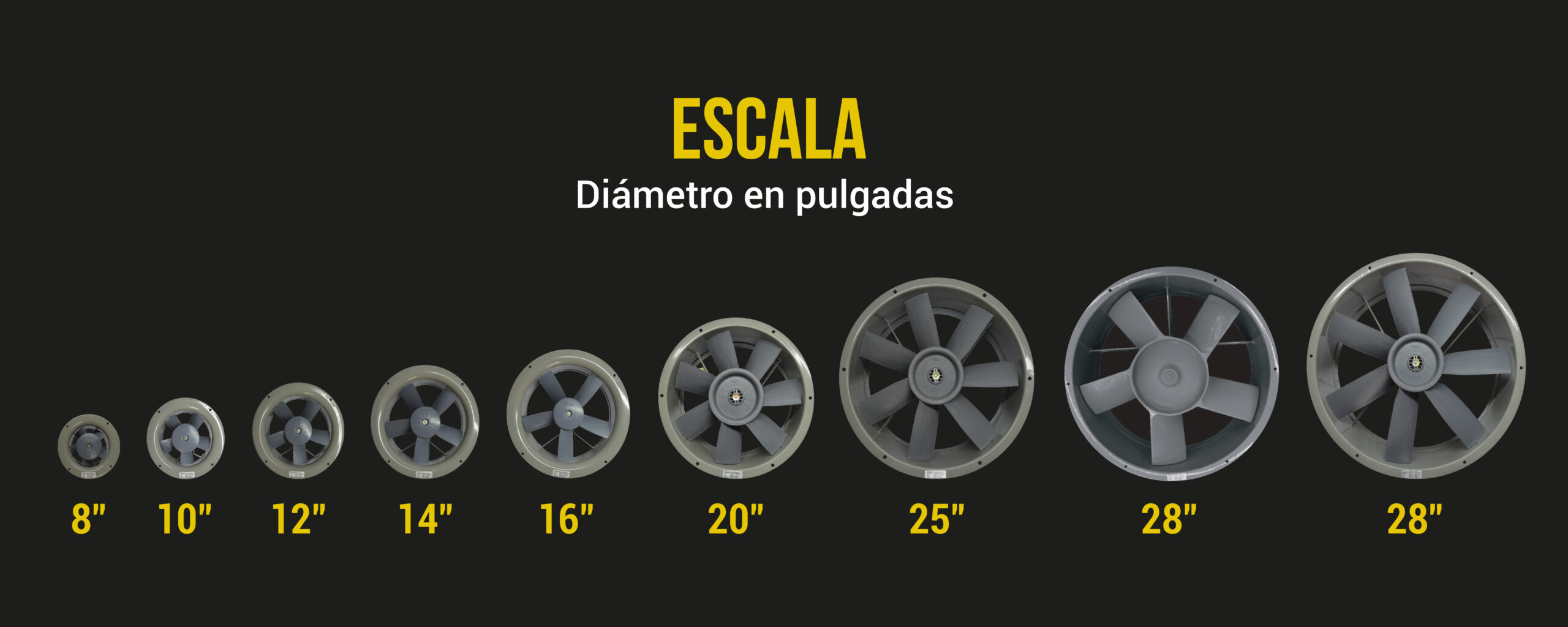 Importancia de la ventilación industrial